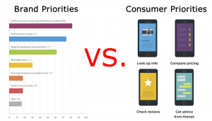 Jeremy Callahan - Marketer vs. Consumer Needs